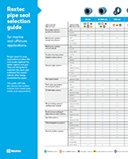 管道密封系统选型指南